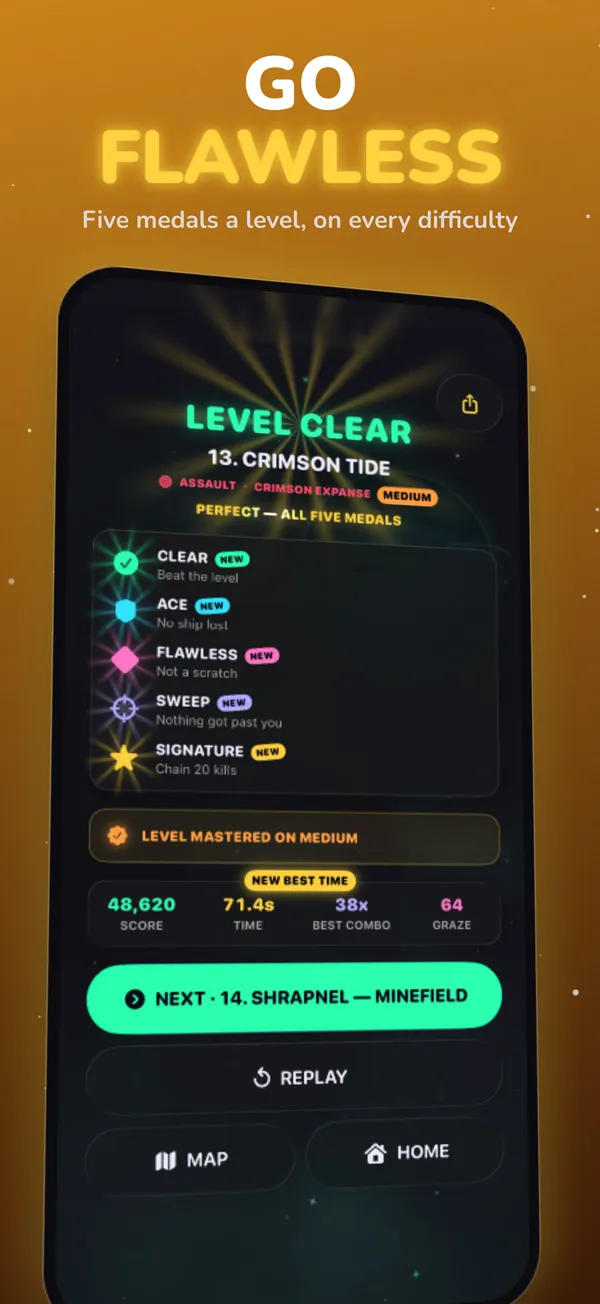 Go flawless: five medals on a level